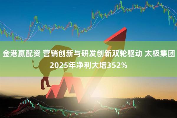 金港赢配资 营销创新与研发创新双轮驱动 太极集团2025年净利大增352%